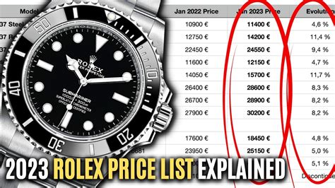 rolex retail prices 2024|rolex uk price list 2024.